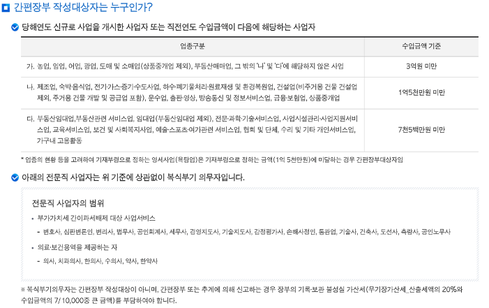  프리랜서 3.3% 떼는 이유 - 종합소득세 신고, 비용처리
