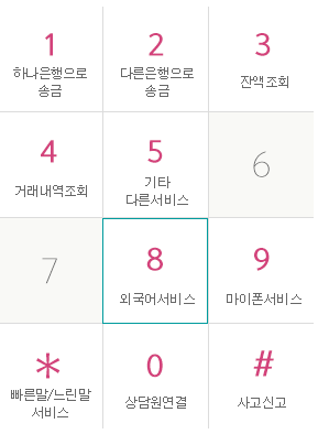 하나은행 폰뱅킹 상담번호