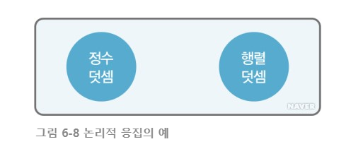 FUN통신 이미지