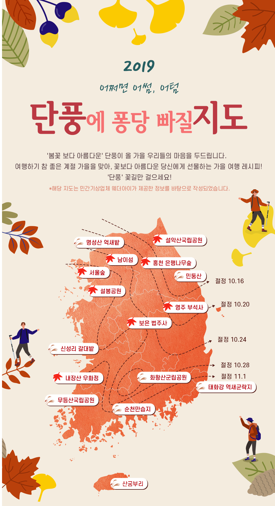  2019단풍절정 단풍시기 단풍예쁜곳 가을여행