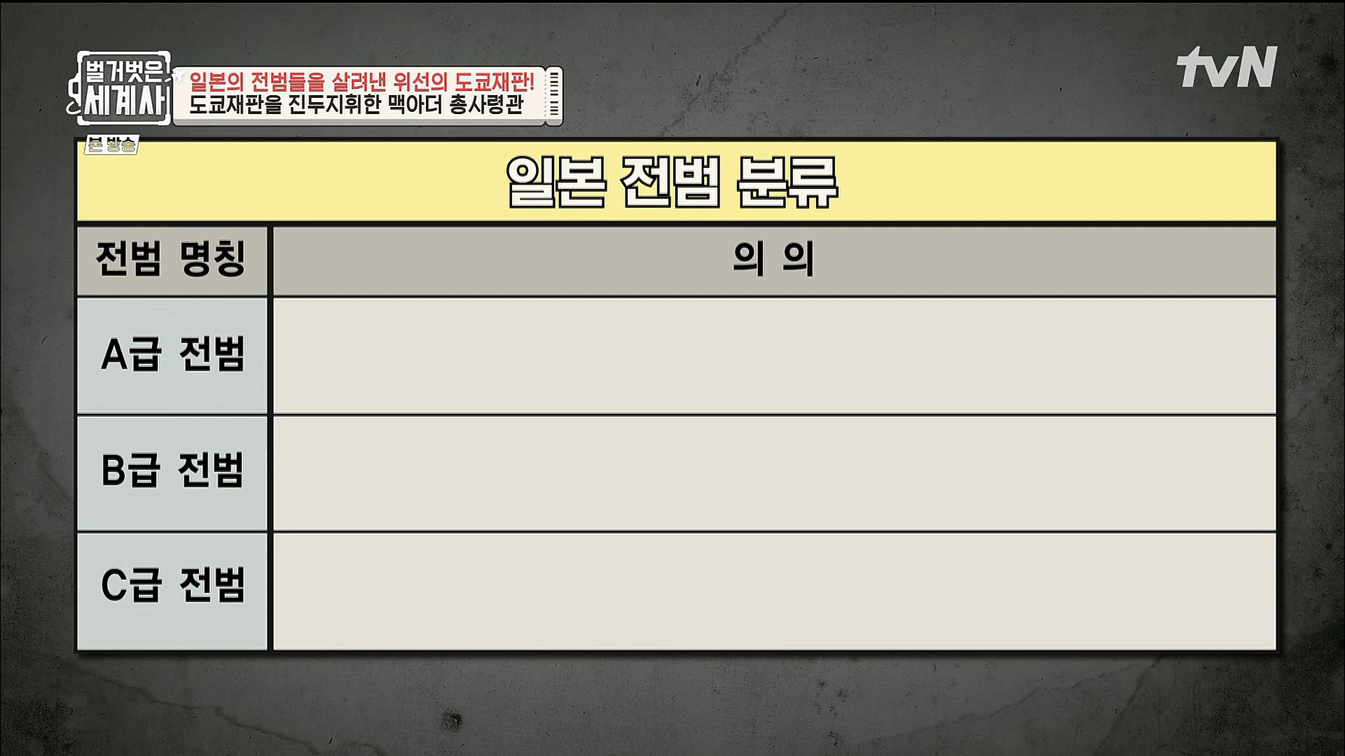 벌거벗은 세계사.E86.230214p.H264-F1RST.mp4_20230320_210940.899.jpg