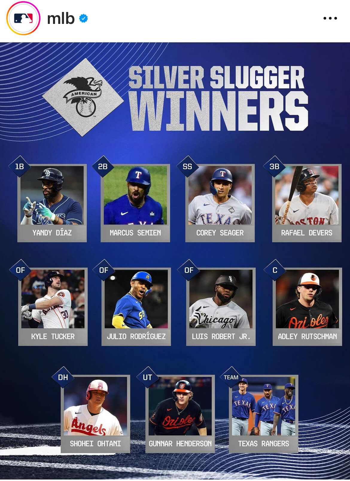 2023 MLB 아메리칸리그 실버슬러거 수상자들