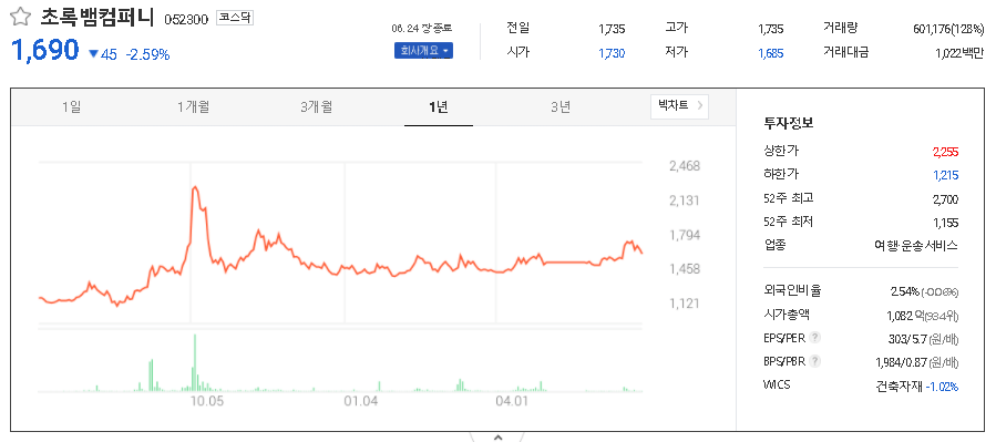 초록뱀컴퍼니