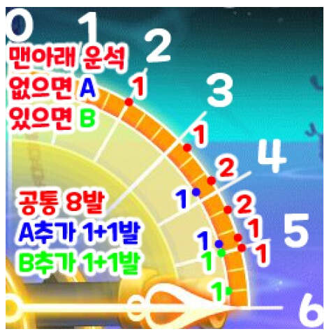 메이플스토리-프로텍트-에스페라-대포-쏘는-위치와-횟수