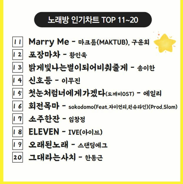 노래방 인기곡 차트 11위부터 20위