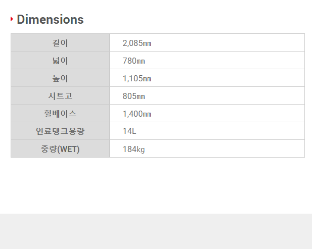 오토바이 제원표2