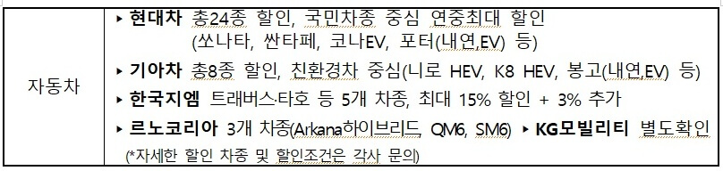 코리아세일페스타 자동차 할인