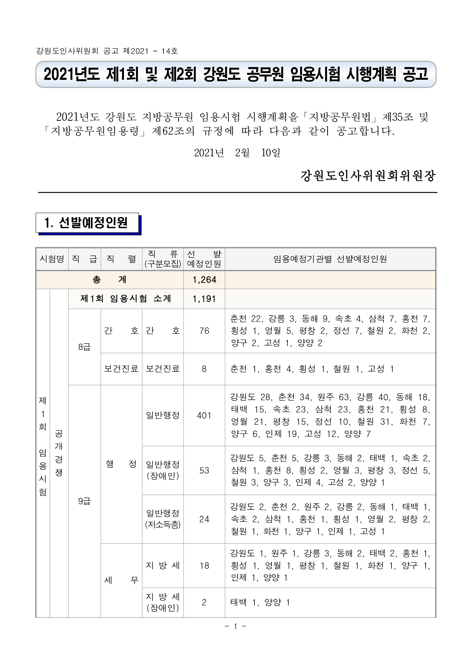 강원도 공무원 지방직 경채 토목직/건축직 선발인원 응시자격 일정 공고