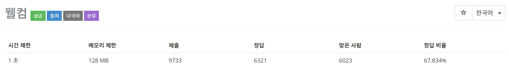  [백준(BOJ)] 5337번 : 웰컴 - JAVA[자바]