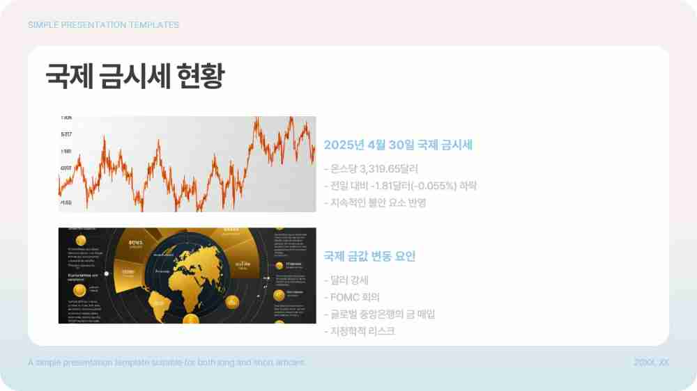 실시간 금시세 조회하기 - 하락장 전환