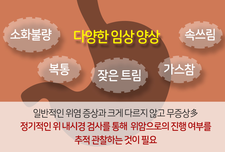 위염에 좋은 약초 위염에 좋은 4