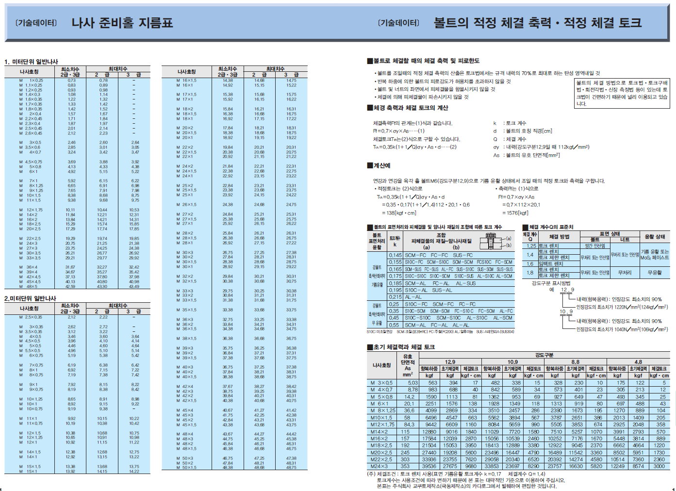  나사 및 볼트의 체결과 토르크 계산