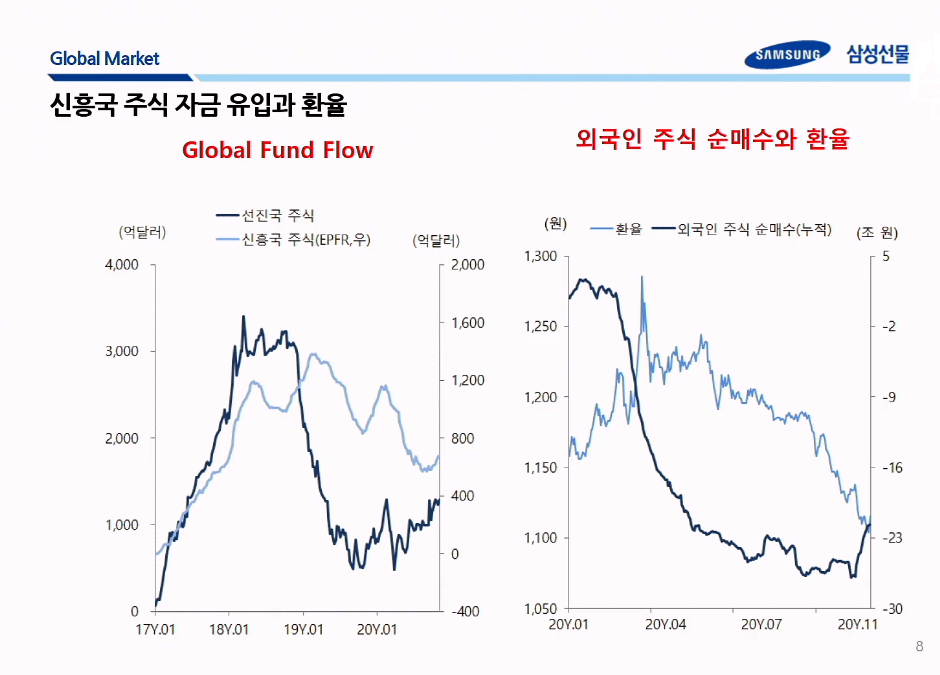 삼프로 이미지