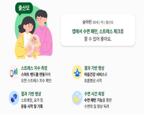 2024 손목닥터 9988 변경사항