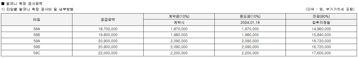 힐스테이트관악센트씨엘-6