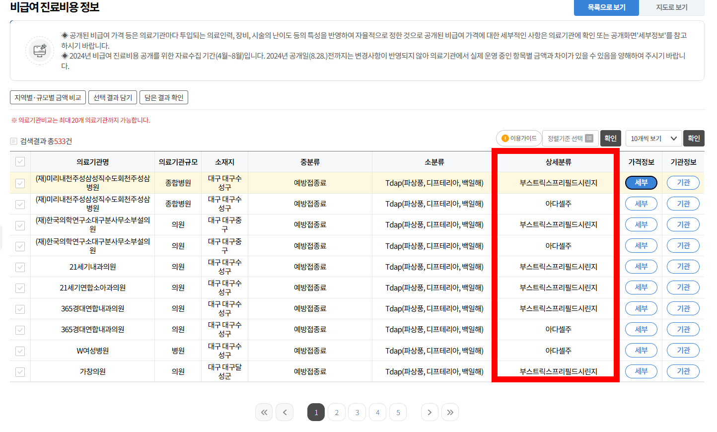 백일해 백신 상세분류