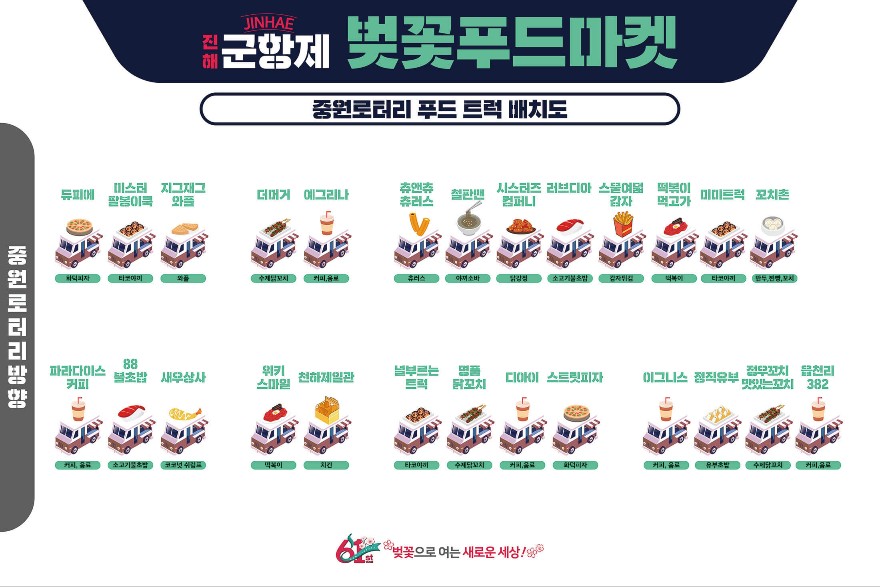 진해 군항제 벚꽃 축제 일정 및 프로그램