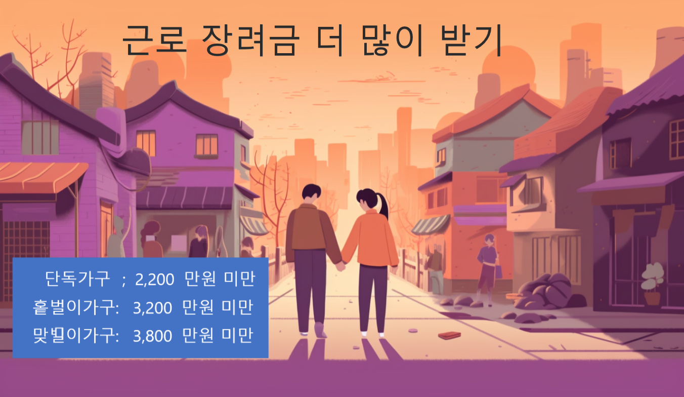 상징 이미지