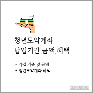 청년도약계좌 납입기간 금액 헤택