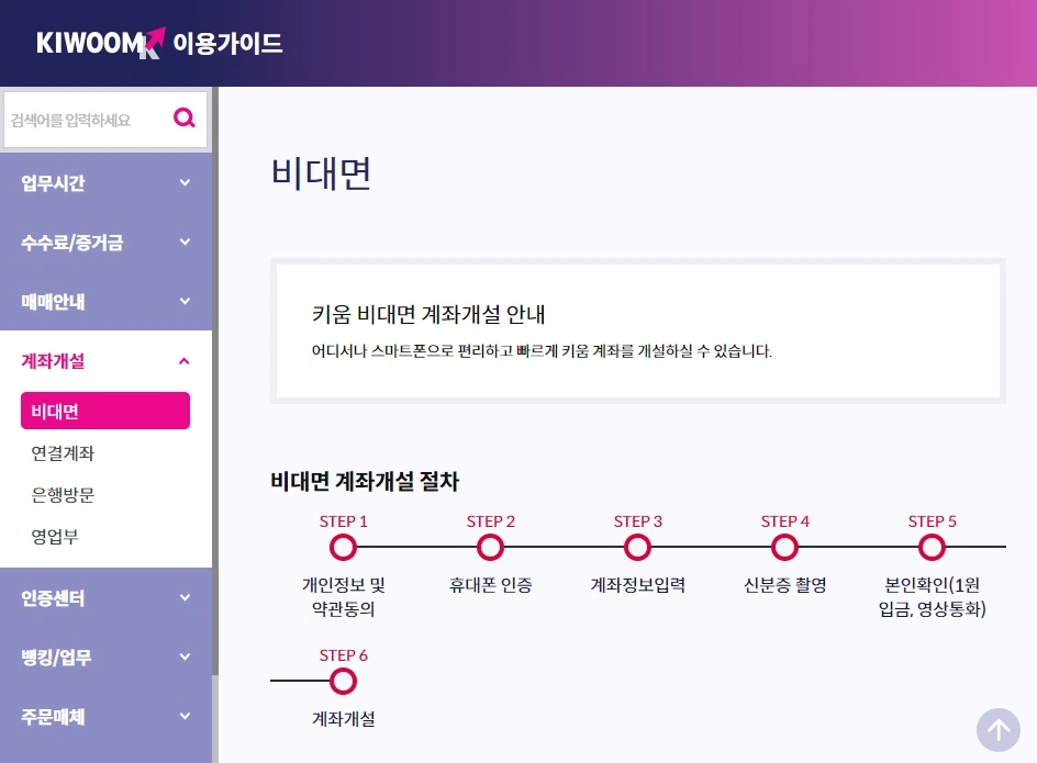  [주식강의] 주식 계좌 비대면 개설 방법 (MTS : 키움증권, KB증권, 삼성증권, NH투자증권)