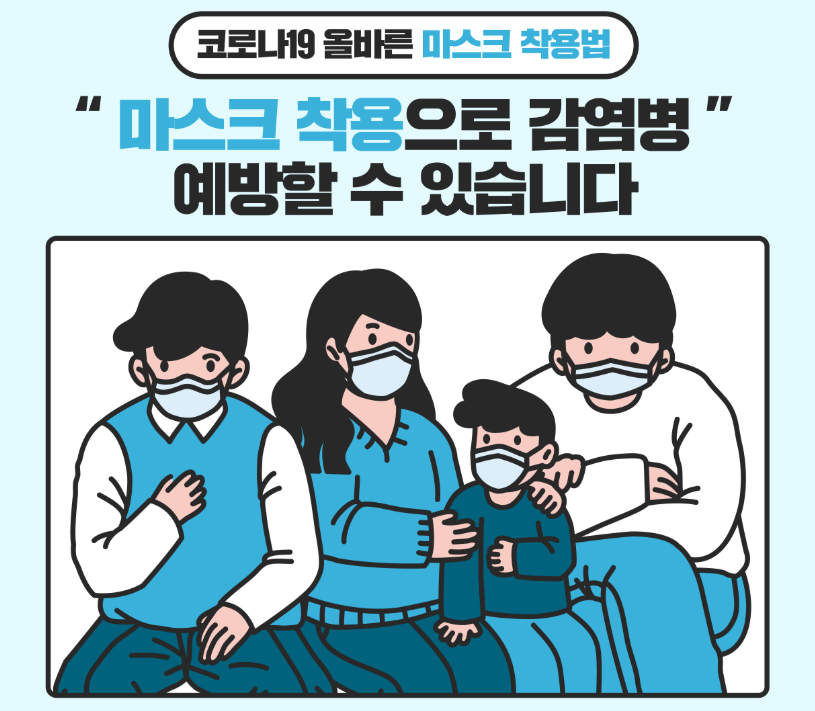  코로나 언제 종식될까? 덴탈 마스크 착용법과 장단점