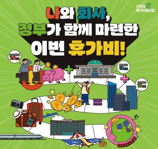  2023 근로자 휴가지원사업, 20만원 내면 40만원 국내 여행 지원 제도, 신청 방법 사이트 주소 vacation visitkorea
