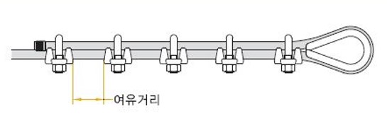 나머지 클립 체결