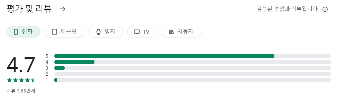 평점 및 리뷰