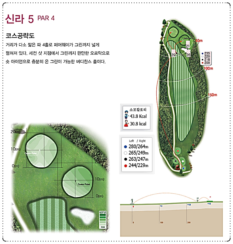 한원CC 신라 코스 5번 홀