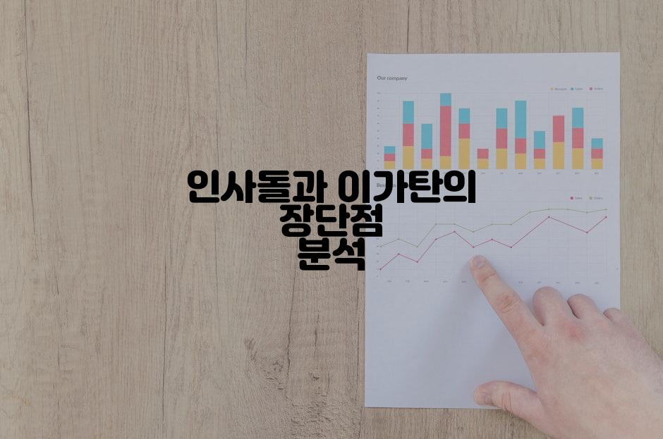 인사돌과 이가탄의 장단점 분석