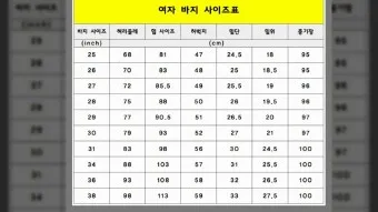 허리사이즈표 남자 여자 허리둘레 재는 방법_5