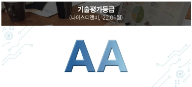 오픈엣지테크놀로지