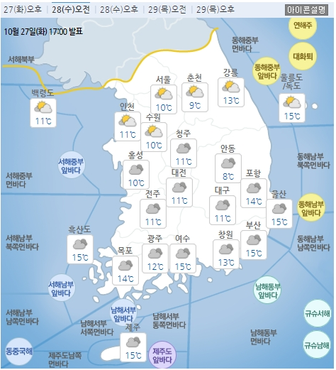  10/28 감성오잇의 오늘의 소식 (오늘 날씨, 경제, 시사)