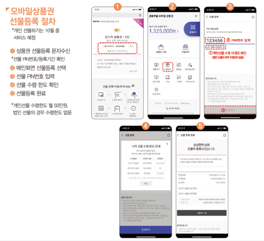 온누리 상품권 10%할인 기간 언제부터 판매처