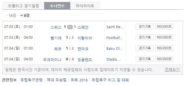  유로 2020 8강 일정 대진표 및 4강 일정 및 진출팀
