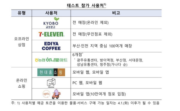 프로젝트 한강