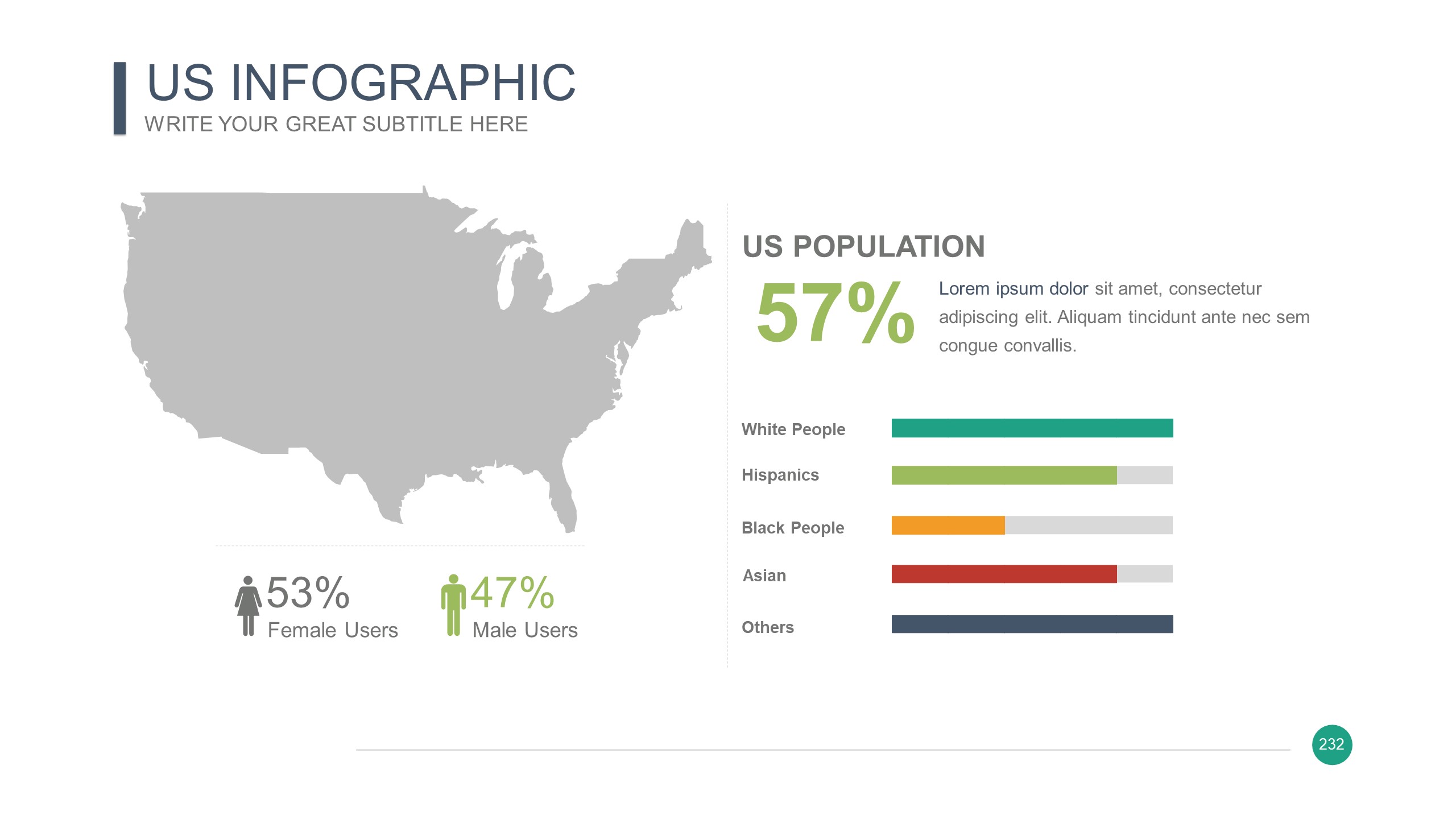  [PPT 자료] US 지도 자료 (무료 파워포인트 powerpoint 피피티 ppt 템플릿 template 다이어그램 diagram 인포그래픽 Infographic 보고서 제안서 기획서 발표자료 프로필)