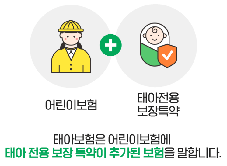 태아보험-산모특약-보장특약-어린이보험