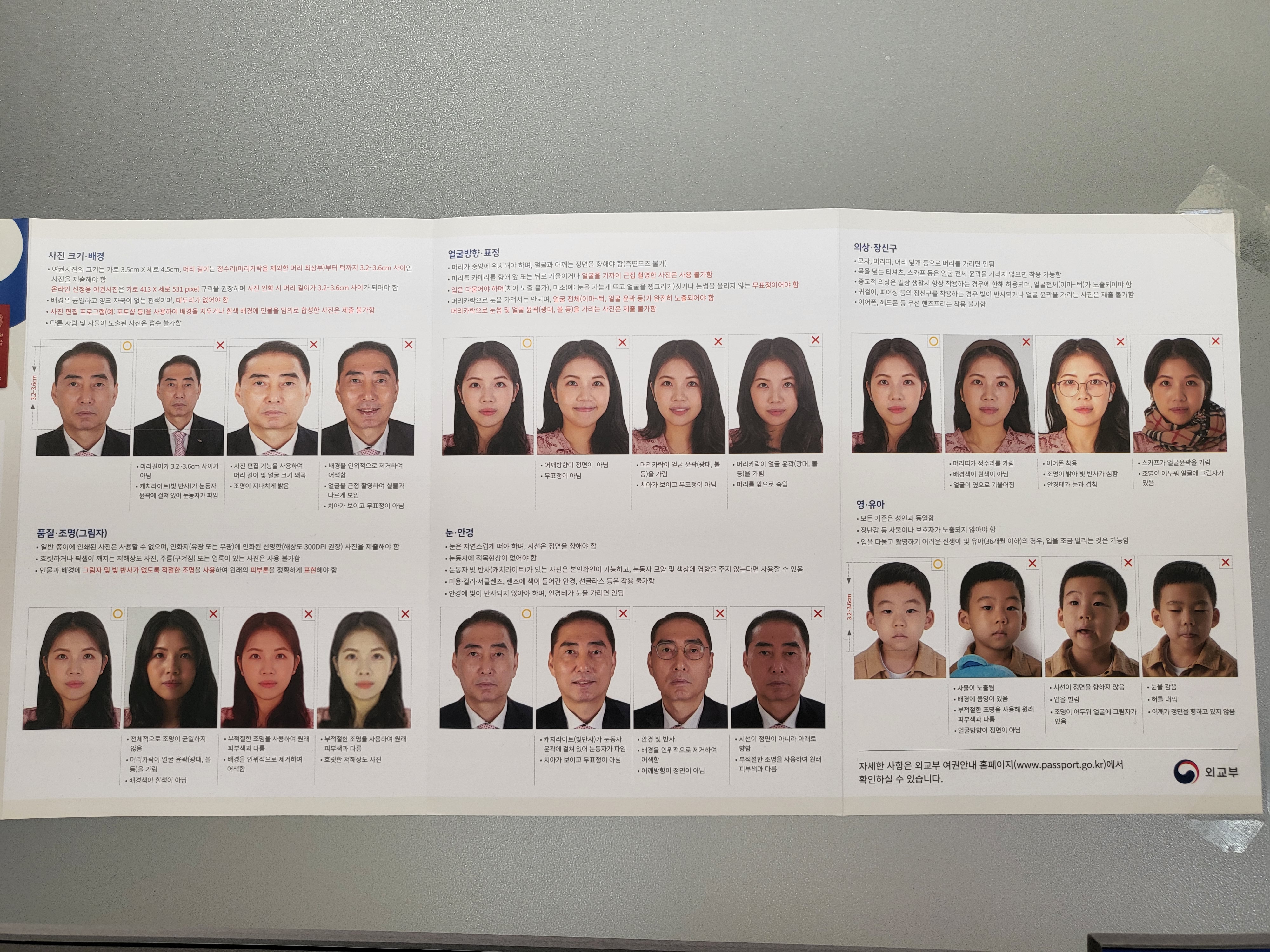 여권사진기준규격크기
