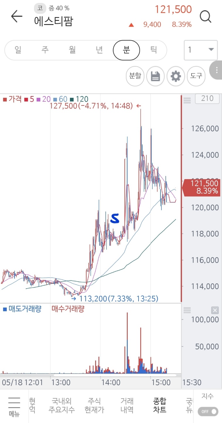 아이진소프트 이미지