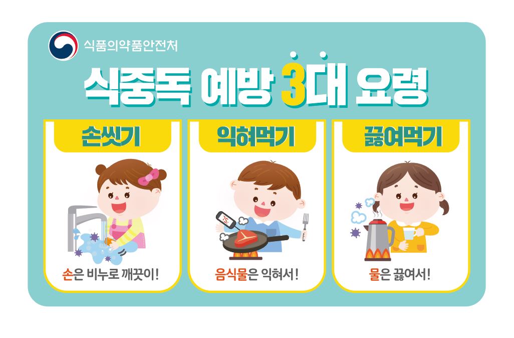  식중독에 대하여 알아보자.