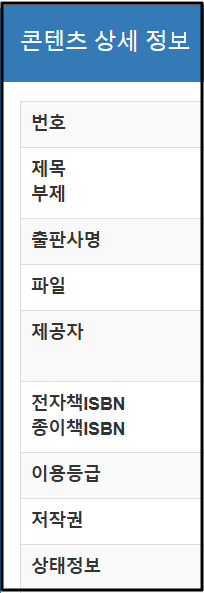 유페이퍼 작가 등록 쉽게 따라하기