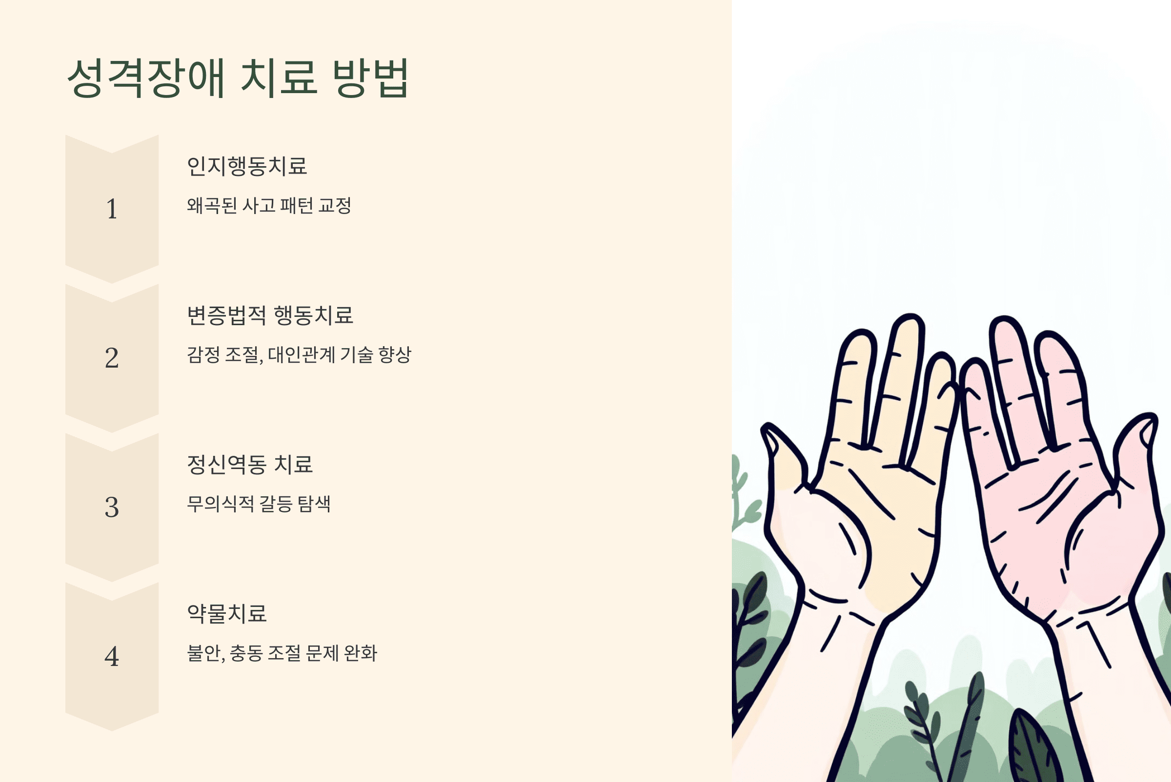 성격장애-치료-방법