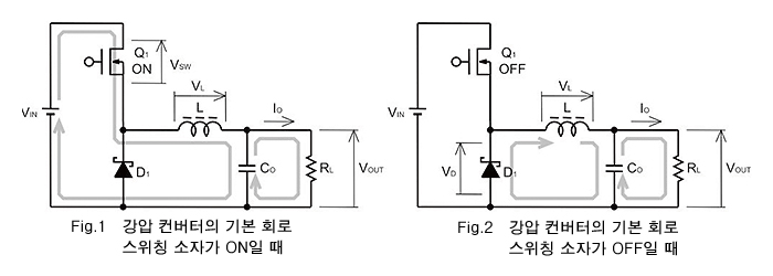  DC-DC Converter