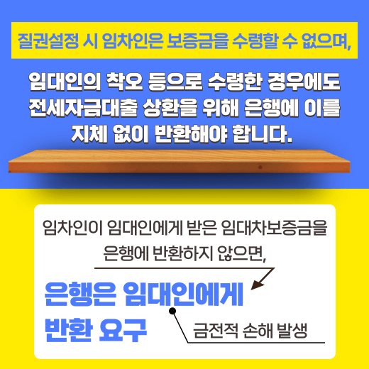 임대인이-임차인에게-보증금을-잘못-송금-했다면-경우에-따라-임대인이-대출금을-모두-물어줘야-한다