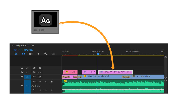 타임라인으로 드래그 드롭