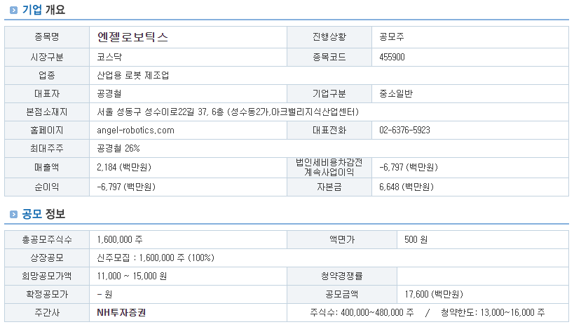 엔젤로보틱스