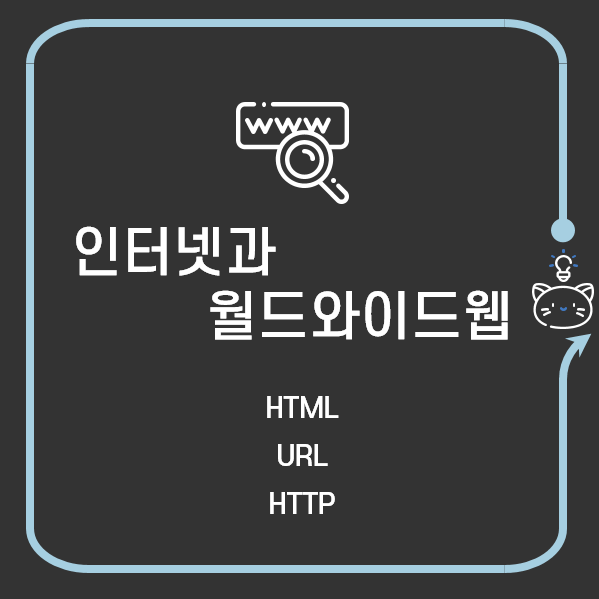  쉽게 이해하는 네트워크 3. 인터넷과 월드 와이드 웹(ft. 팀 버너스 리의 위대한 결단)