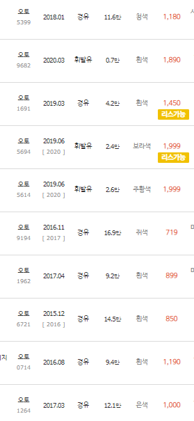 팔때 자동차매매 판매 상사 딜러 중고자동차매매사이트 인천중고차매매단지 베리뉴티볼리 중고매입시세 부천 안양 내차팔기 19