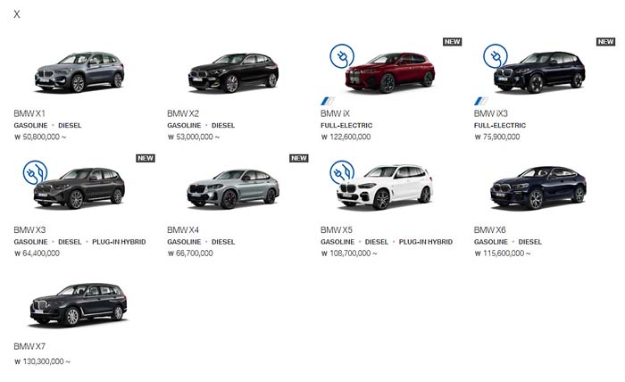  BMW 종류와 가격 알아보기(+전기차, SUV, 세단)